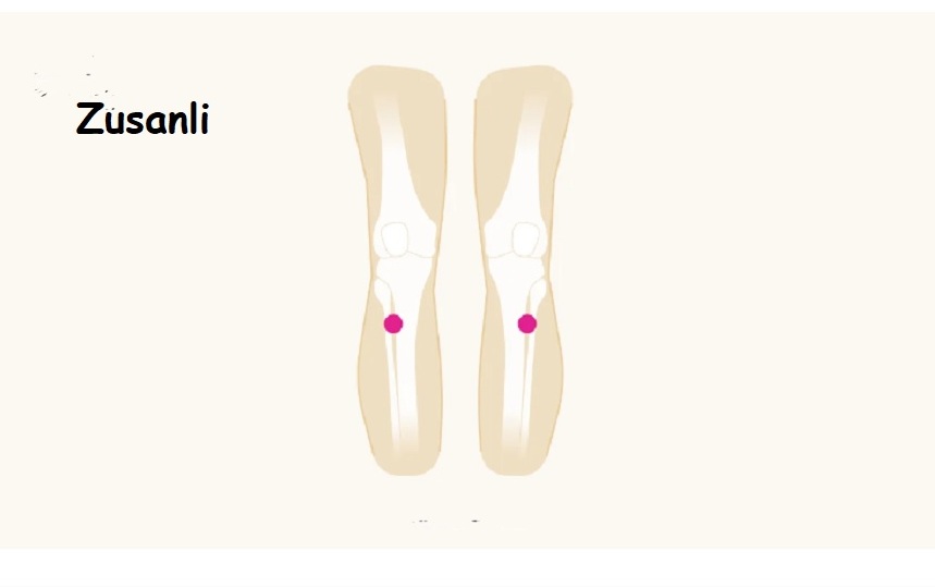 Acupressure Point Will Give You An Energy Boost